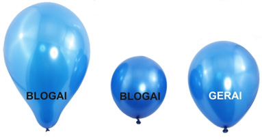 Kaip teisingai pripūsti balionėlius helio dujomis?